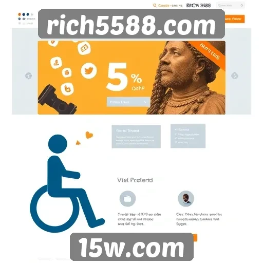 Acessibilidade e interface do rich5588.com analisadas